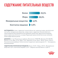 Royal Canin (Роял Канин) Гипоаллердженик Корм сухой для взрослых кошек при пищевой аллергии 2 кг
